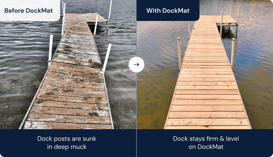 A dock in muck before and after using the DockMat